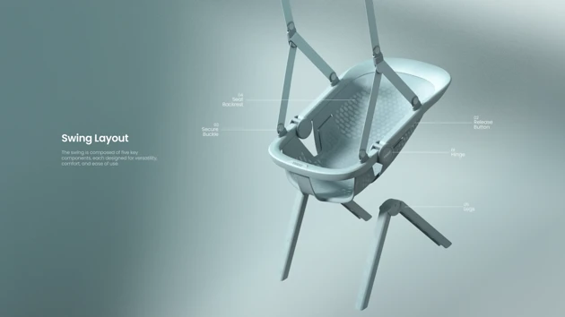 Strategic Product Design Thule – Cheolhun Cheon and Marceli_Rogała