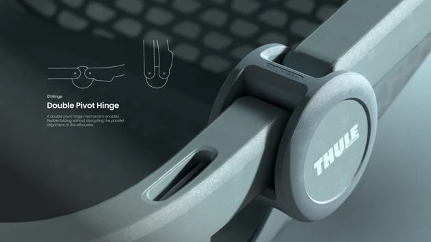 Strategic Product Design Thule – Cheolhun Cheon and Marceli_Rogała