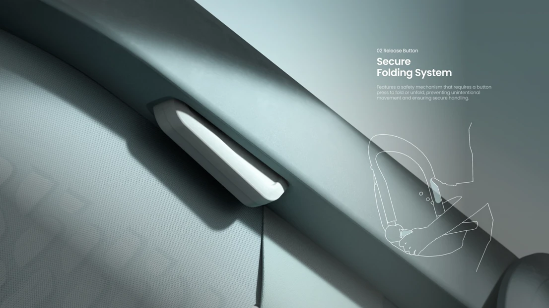 Strategic Product Design Thule – Cheolhun Cheon and Marceli_Rogała