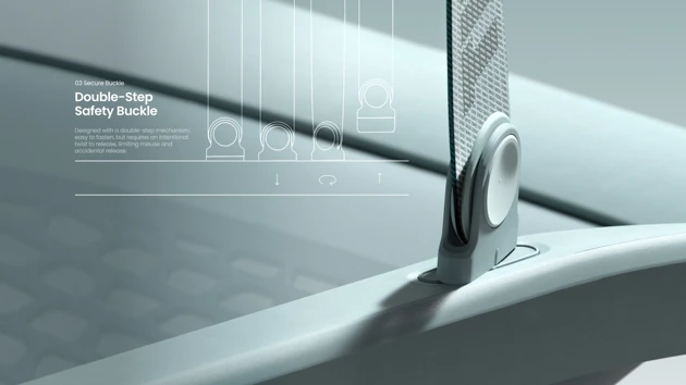 Strategic Product Design Thule – Cheolhun Cheon and Marceli_Rogała
