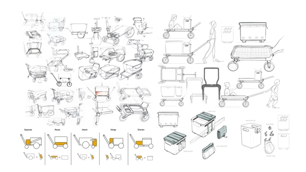 All of this created a solid foundation, to sketch and visualize different concepts. After a lot of back and forth with different ideas, discussions with Thules team and mentors we reached our final idea.