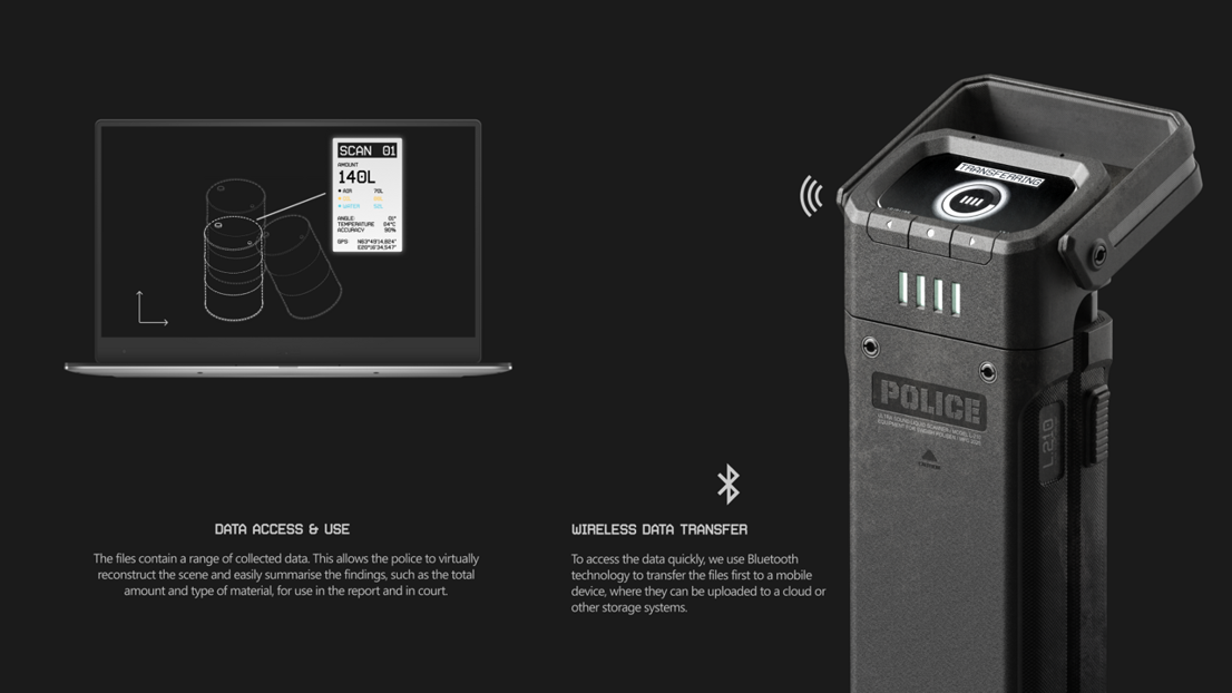Results can be transmitted wirelessly. It provides detailed information about the scene for the police report.