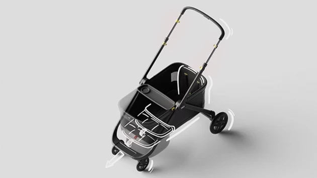 Strategic Product Design Thule – Selin Bakis and Yxin Zhu