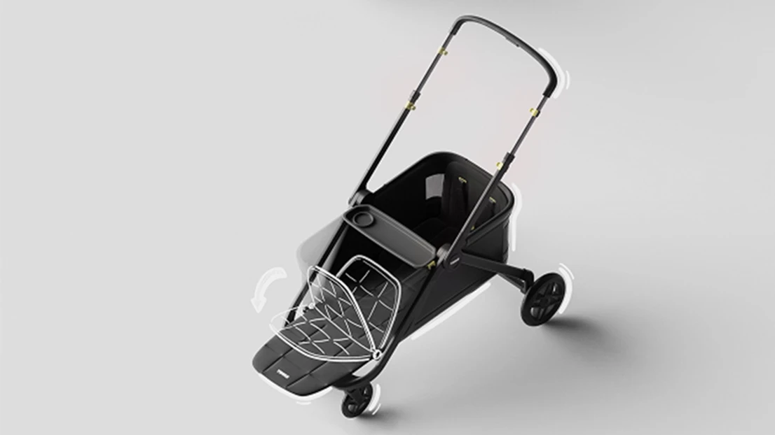 Strategic Product Design Thule – Selin Bakis and Yxin Zhu