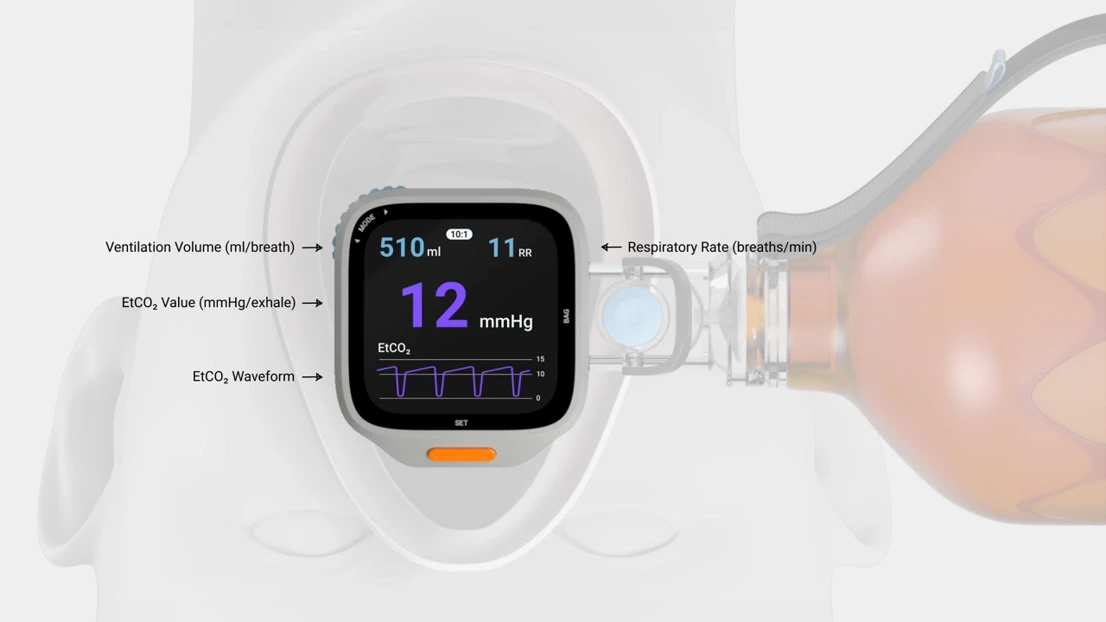 A close up of a blood pressure monitor.
