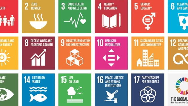 The Global Goals for Sustainable Development