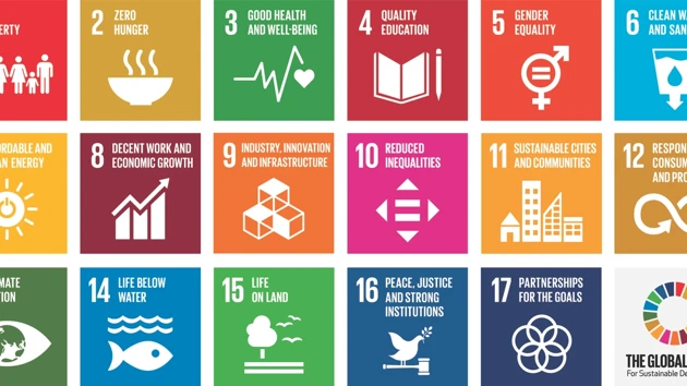 The Global Goals for Sustainable Development