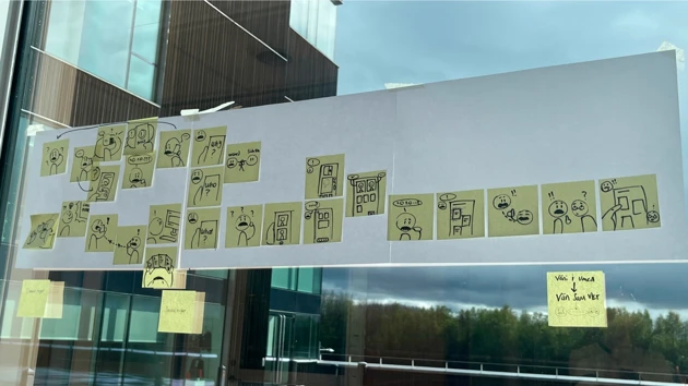 Storyboard of the project service process.