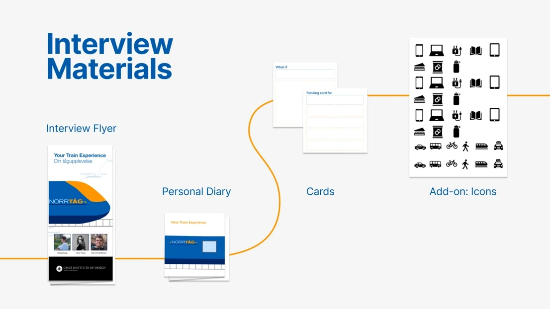 Echo Tracks – General Product