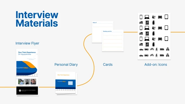 Echo Tracks – General Product