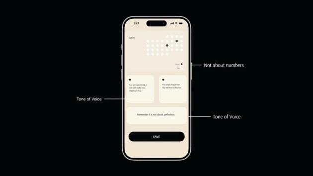 Monthly tracking on how important it is to have an encouraging tone of voice.