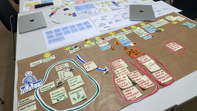 User journey based on insights from the Co-creation workshop.