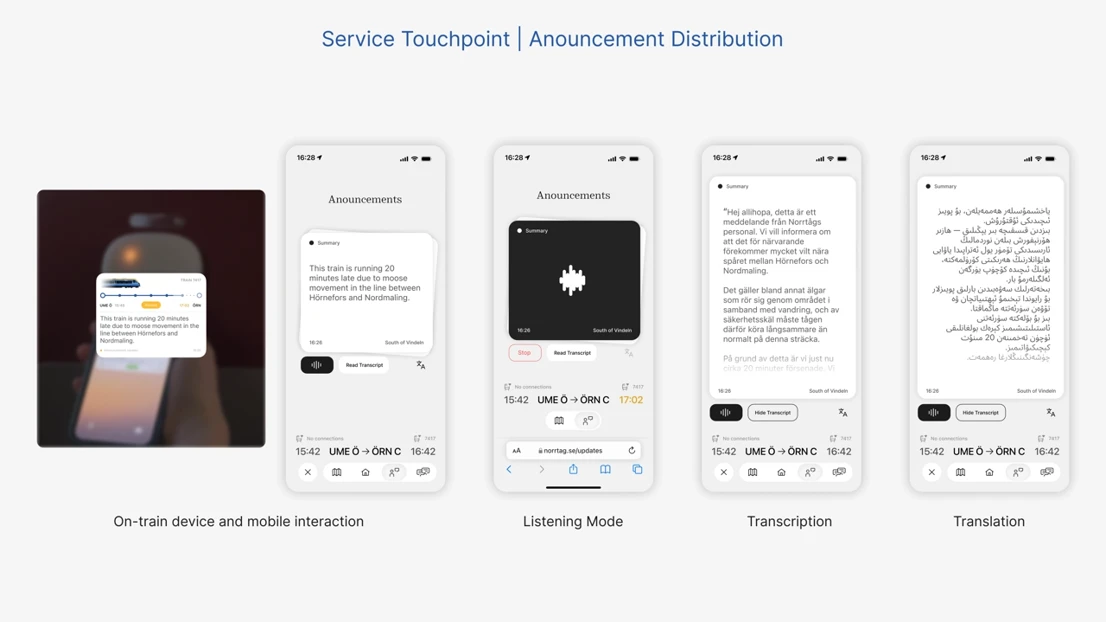 Everyone's on board – General Product