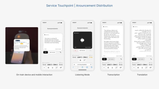 Everyone's on board – General Product