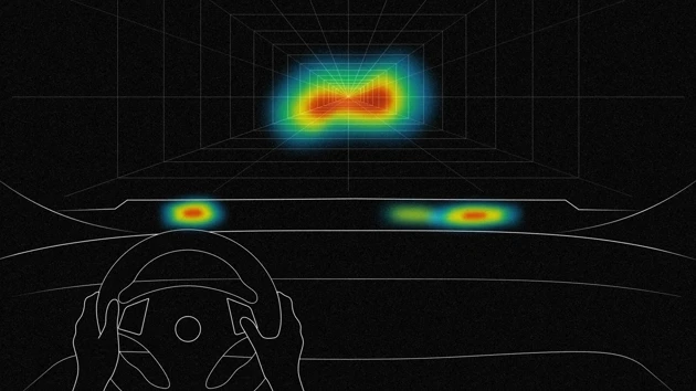 Siqi Zhang – Gaze-aware