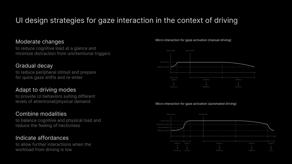 Siqi Zhang – Gaze-aware