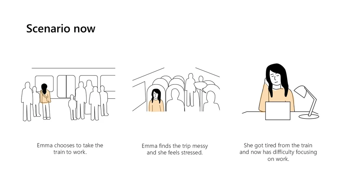 Klara Lindgren – Design Project 2