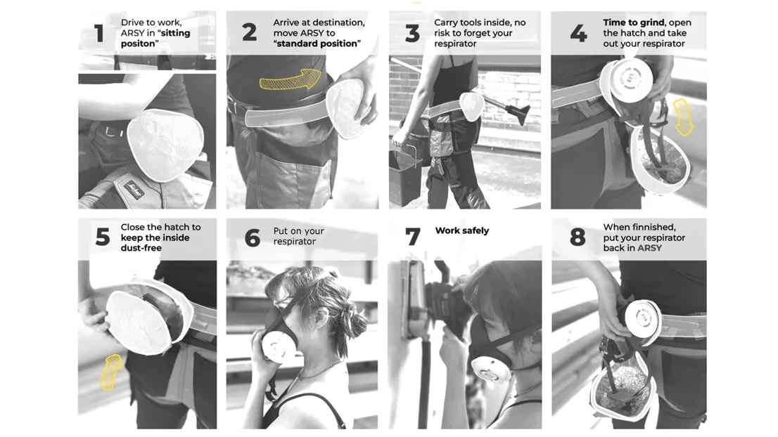 Scenario of a craftsman using ARSY
