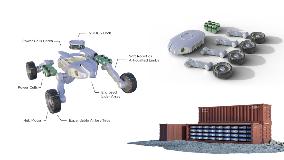 Exploded view of the Armadillo platform