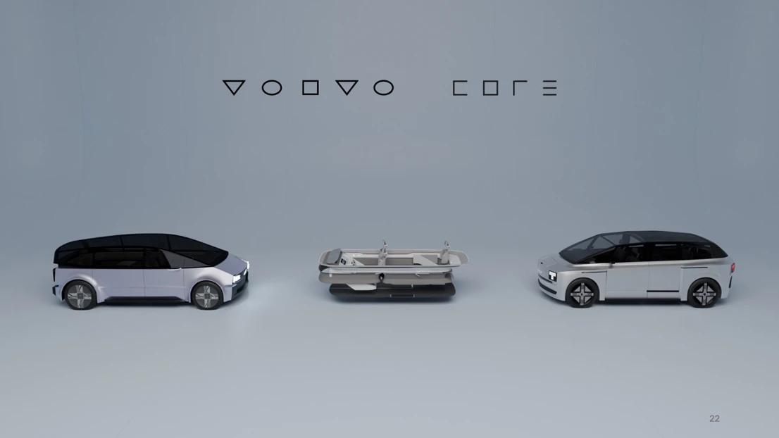 CORE Concept – TD Strategic Design 2025