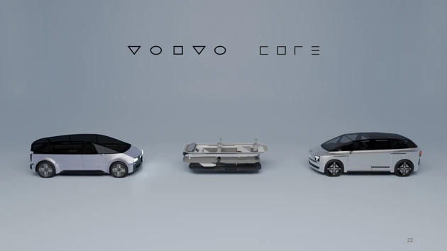 CORE Concept – TD Strategic Design 2025