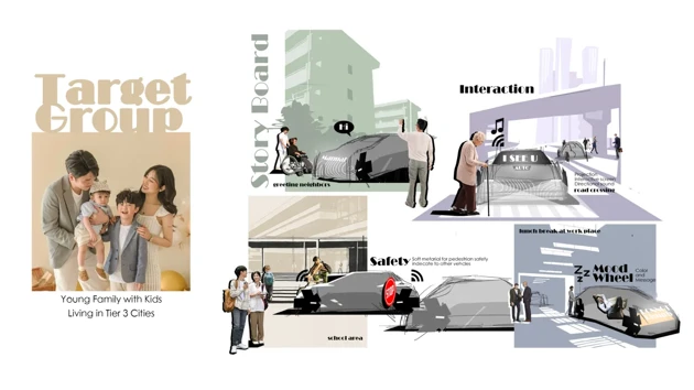 Target Group & Story Board