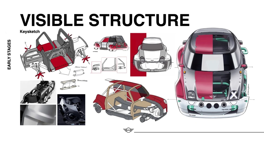 Isaac Stenegärd – MINI Unfinished