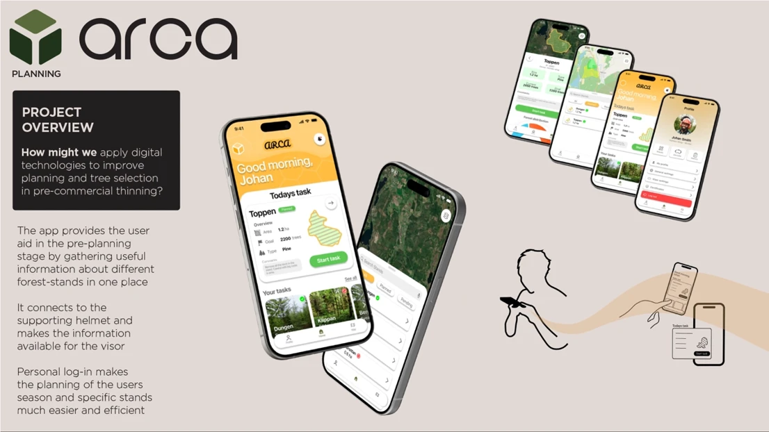 Poster 1 – Arca app