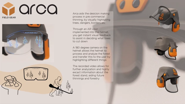 Poster 2 – Arca helmet