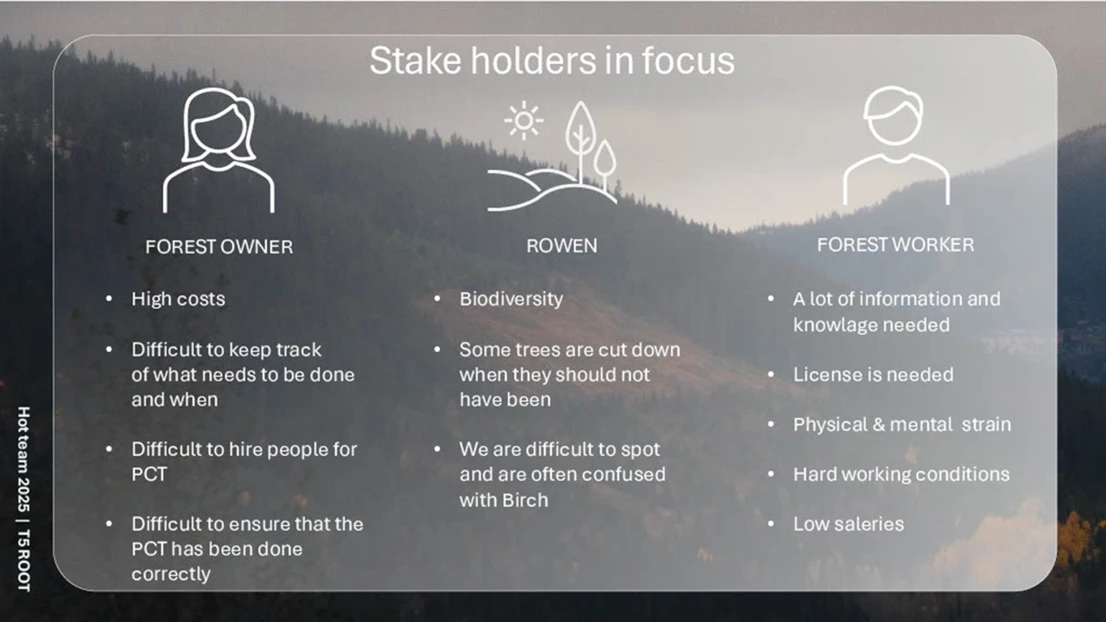 A graphic explaining how to take stake holders in focus.