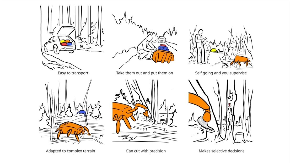 A drawing of a person in the woods.