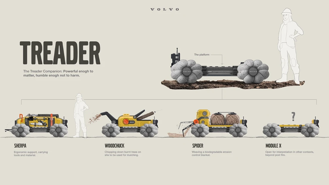 A diagram of a tractor with a man standing next to it.
