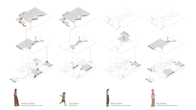 Graphical work by student