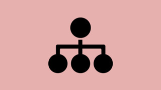 symbol organisation