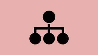 symbol organisation