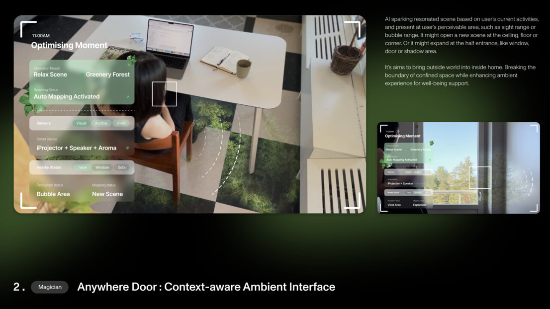 Feature 2: Ambient Interface Present in Extended Reality.