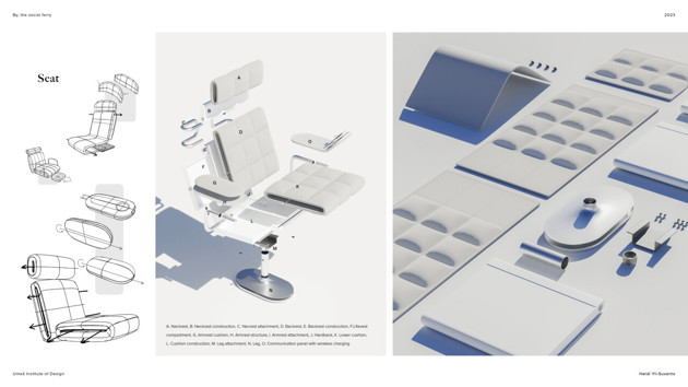 Design process and construction of the seat.