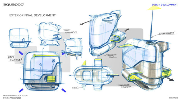 Final design exploration sketches and detail development.