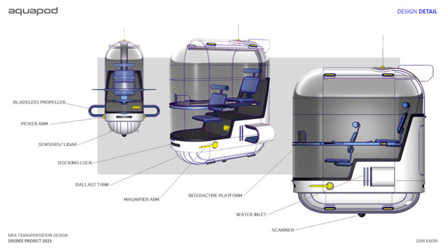 Simulation in 3D using Alias for refinements in design and ergonomic adjustments.