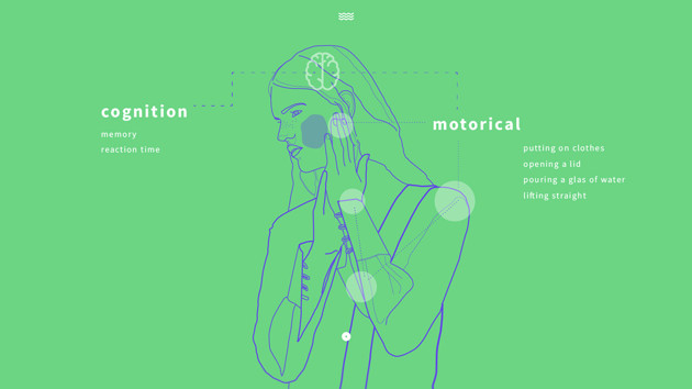 Animo illustration