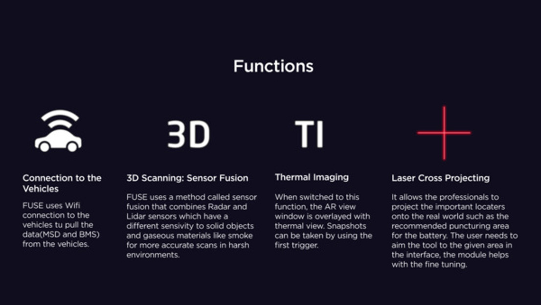 Some of the main functions of FUSE are connection to the vehicles, 3d scanning, thermal imaging and laser cross projecting